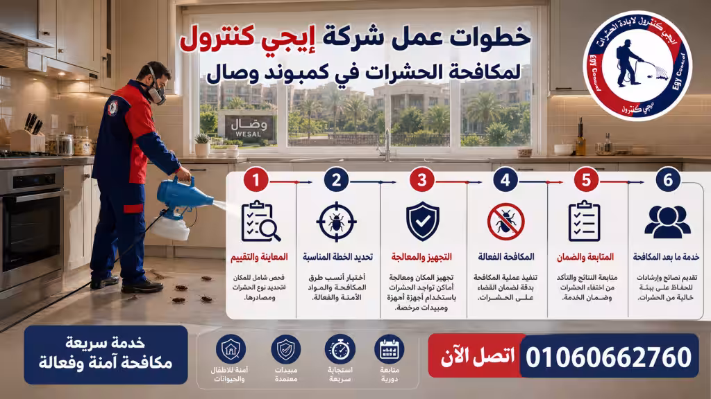 خطوات عمل شركة إيجي كنترول لمكافحة الحشرات في كمبوند وصال